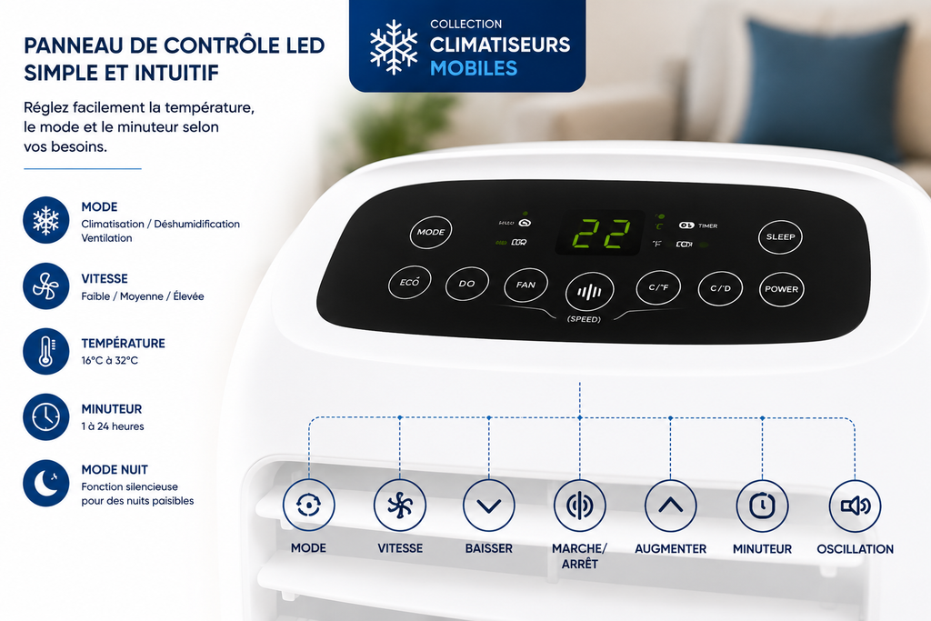 Climatiseur mobile - Tristar AC-5560 - Gamme Premium