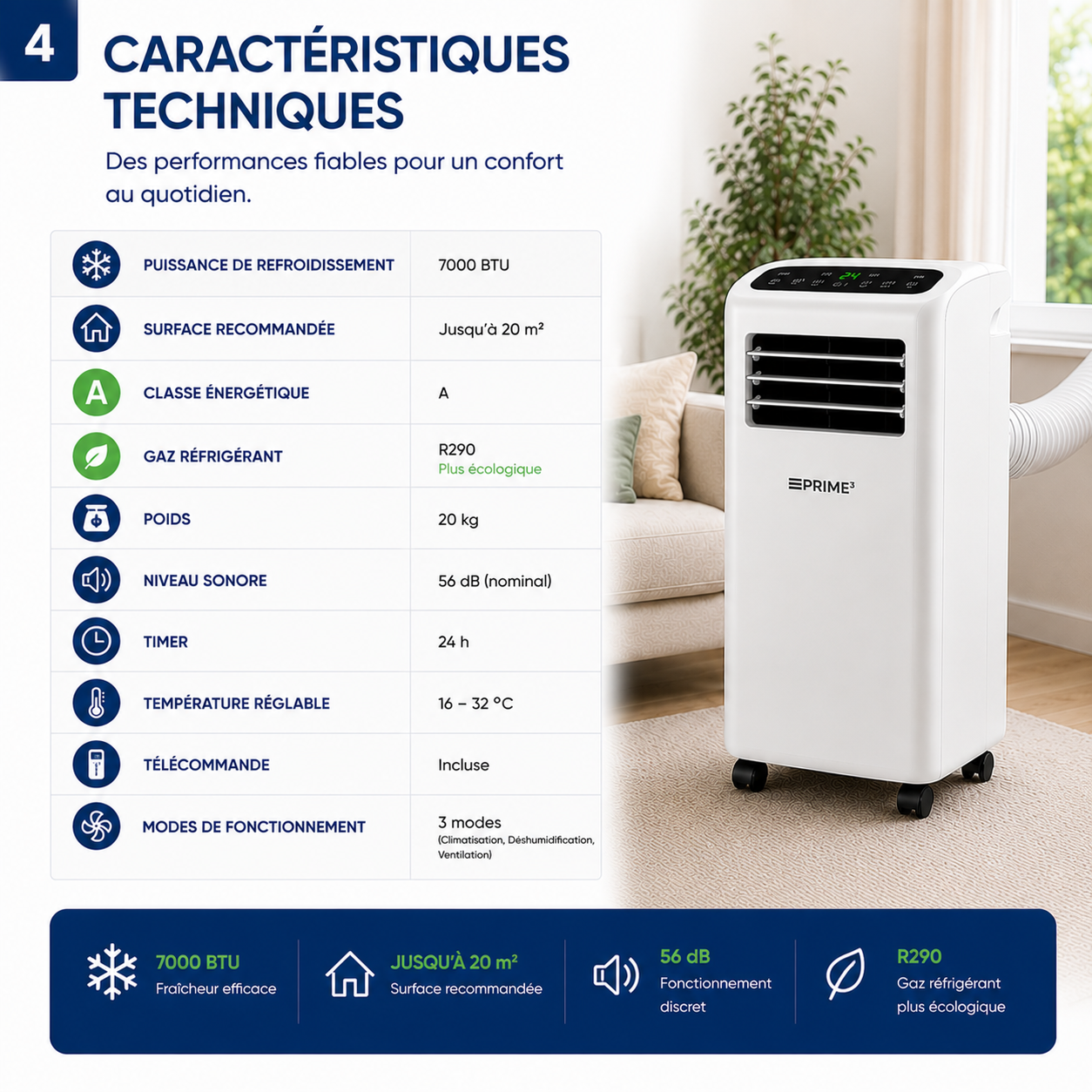 Climatiseur mobile - Prime3 SAC31 - Entrée de gamme